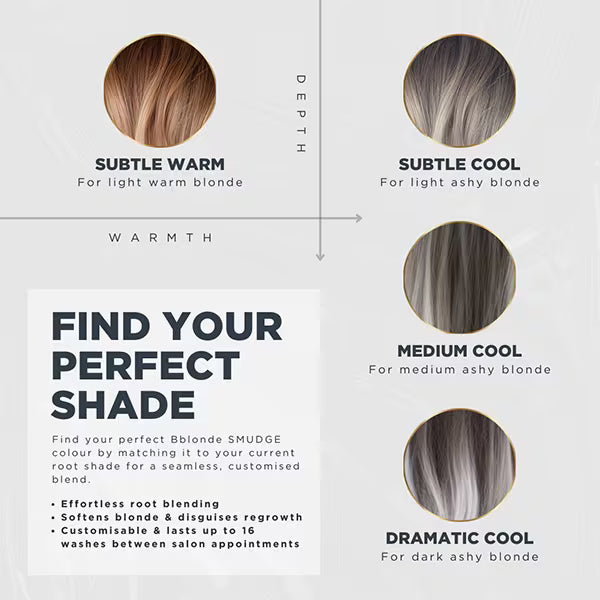 Jerome Russell Smudge Subtle Warm root touch up , UK version