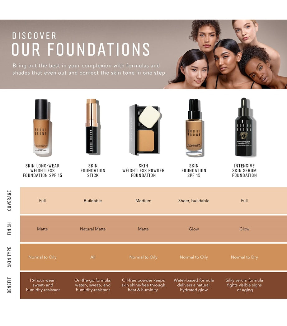 Bobbi Brown skin weightless powder foundation with sponge applicator (British brand)