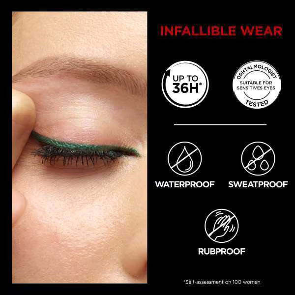 L'Oreal Paris Infallible Gel Eyeliner Matte Black, UK version