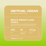 USN Diet Fuel Vegan Meal Replacement Shake Vanilla 880g - 998589