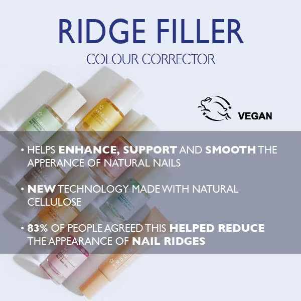 Superdrug Nail Ridge Filler cosmetic bottle for regular use (British brand)