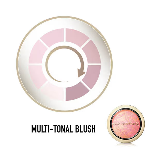 Max Factor Creme Puff Blusher Lovely Pink 5, imported from the UK