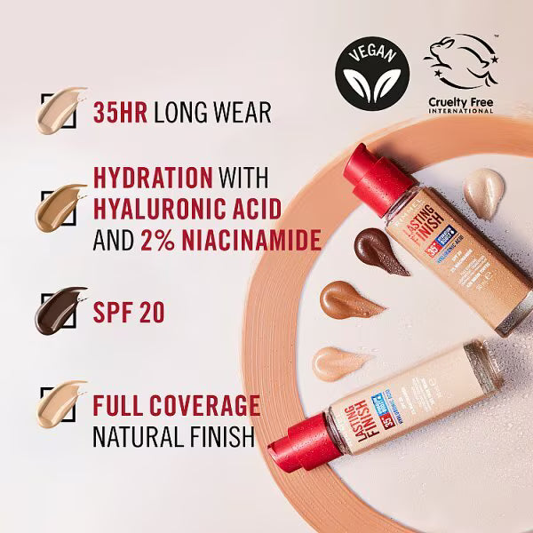 Rimmel Lasting Finish Foundation Fair Porcelain, imported from the UK