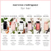Narciso Rodriguez For Her Pure Musc perfume 50ml, imported from the UK