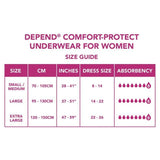 Depend Comfort Protect Large Incontinence Pants Women   9 per pack