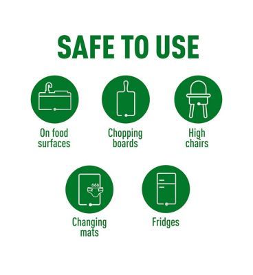 Dettol Antibacterial Multi Surface Cleaning Spray - 750ml