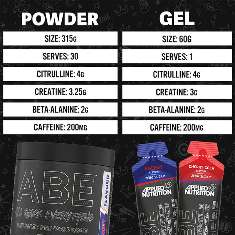 Applied Nutrition Pre Workout Gel Cherry Cola 60g - British product