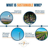 District 7 Pinot Noir Monterey County   75cl