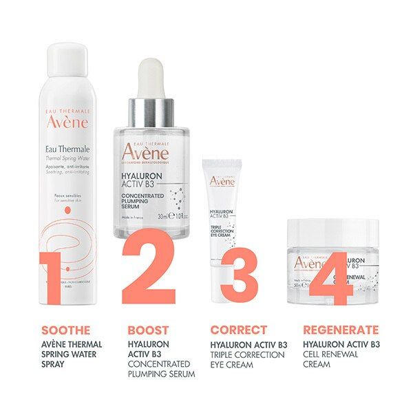 DNR Av&amp;egrave;ne Hyaluron Activ B3 Concentrated Plumping Serum 30Ml