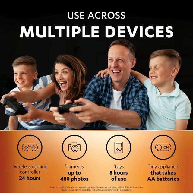 Duracell Recharge Ultra AA Rechargeable Batteries   4 per pack