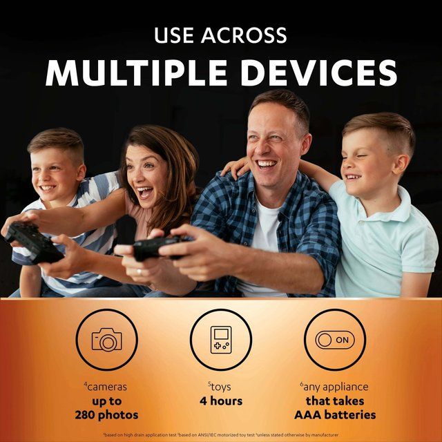 Duracell Recharge Ultra AAA Rechargeable Batteries   4 per pack