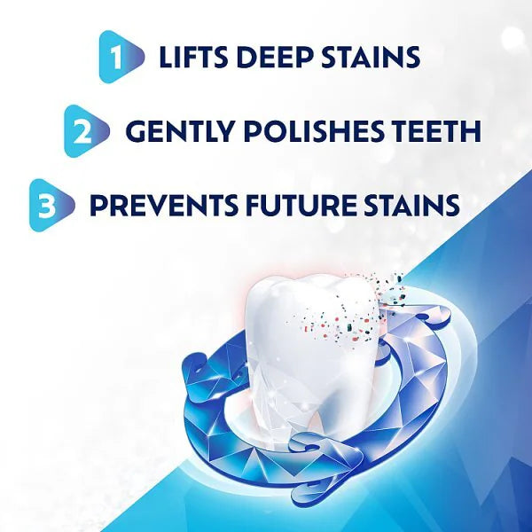 Aquafresh White Renewal toothpaste 75ml - British product