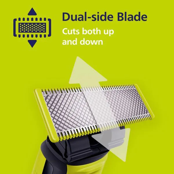 Philips Replacement Blades 3 Pack, imported from the UK