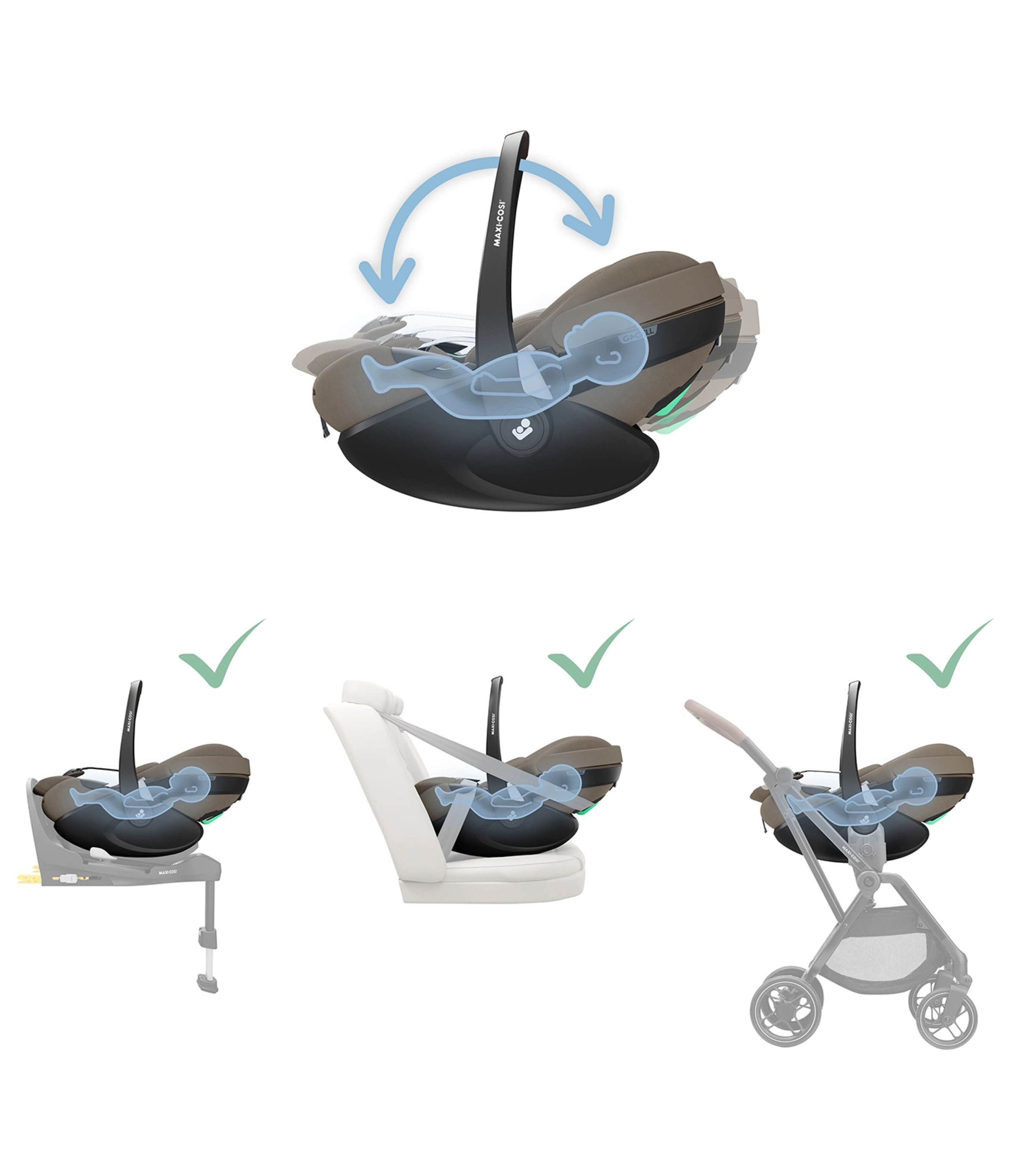 Maxi-Cosi Pebble 360 Pro2 car seat, imported from the UK