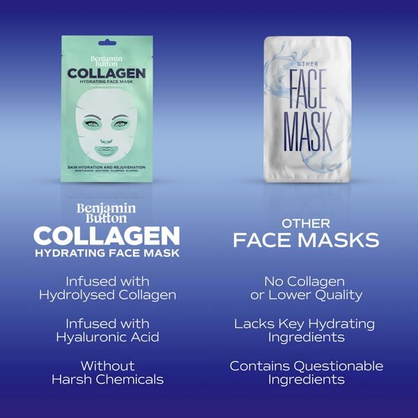 Benjamin Button Anti-Ageing Collagen Sheet Mask Pack of 5 - British product