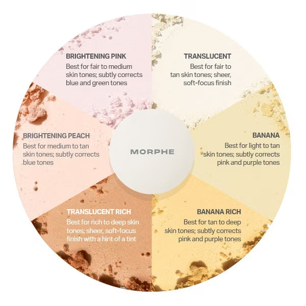 Morphe setting powder Brightening Peach, imported from the UK