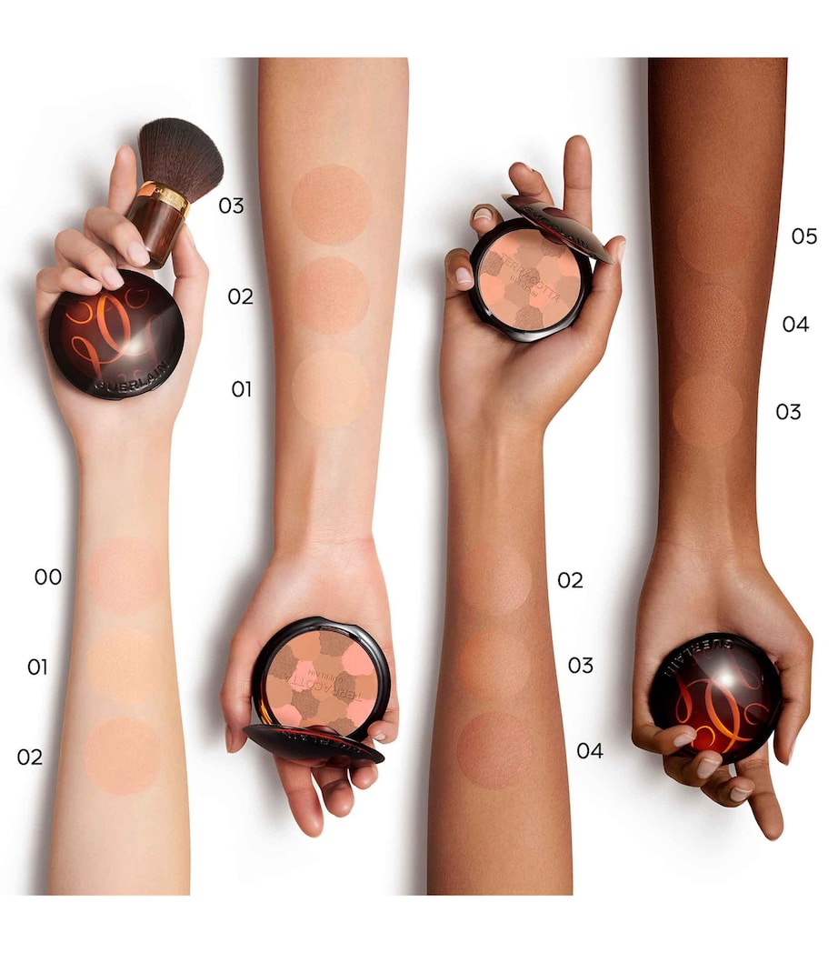 Guerlain Terracotta Light Powder bronzing powder, UK version