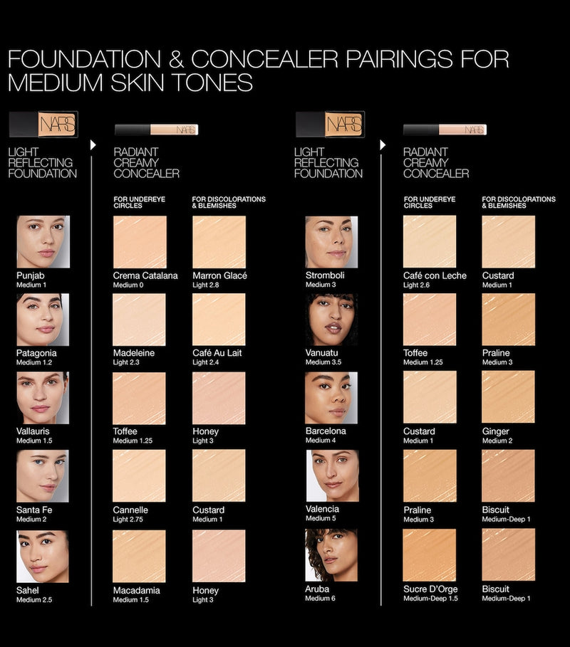 NARS Radiant Creamy Concealer