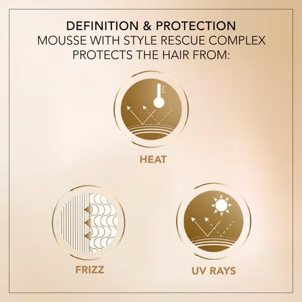 Wella Deluxe Definition Hair Mousse 200ml, imported from the UK