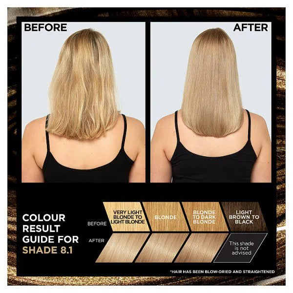 L'Oreal Paris Preference Hair Dye 8.1 Copenhagen, UK version