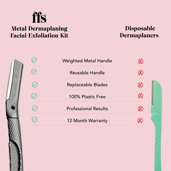 FFS Beauty Dermaplaning Facial Kit Ocean Blue - British product