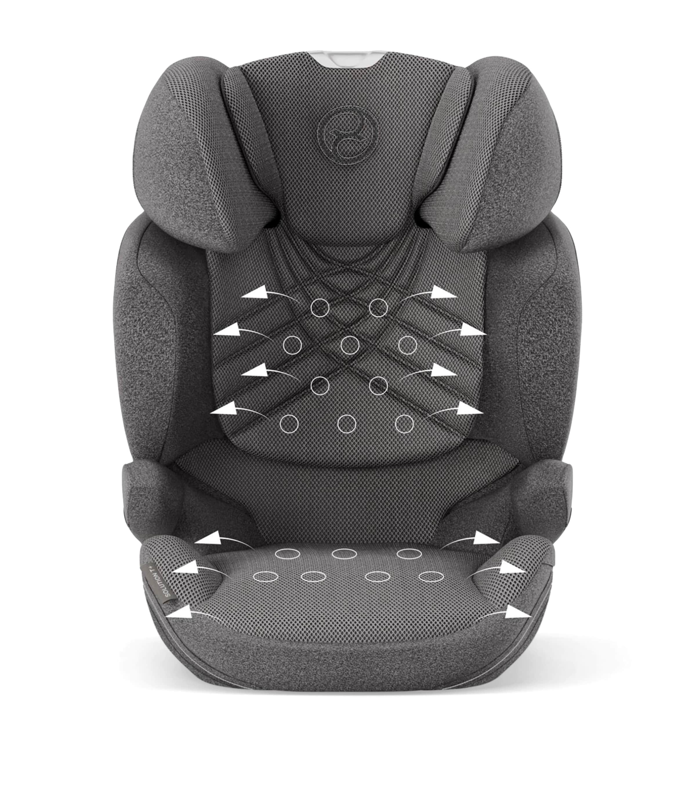 Cybex Solution T i-Fix Plus car seat - British product