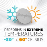 Energizer 2025 Lithium Coin Battery   2 per pack