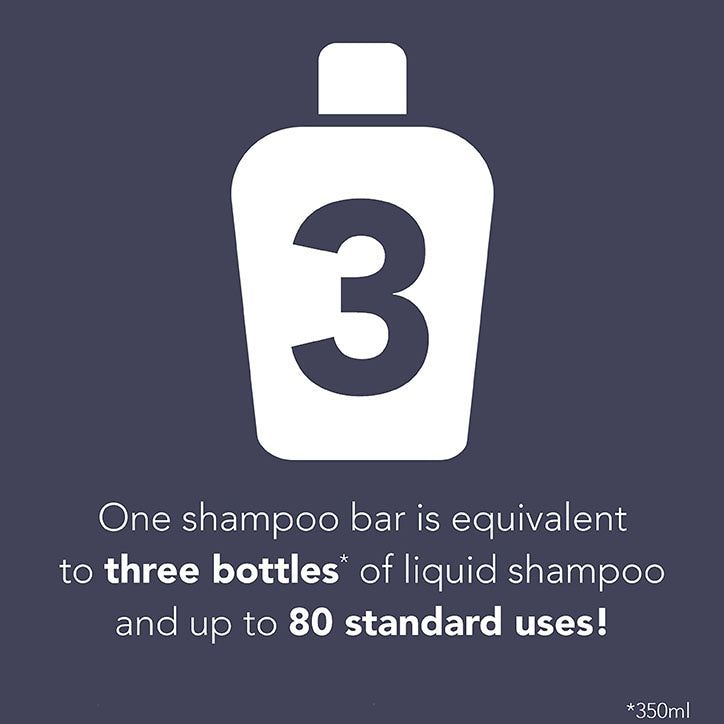 Ethique Tip To Toe Shampoo &amp;amp; Shaving Bar 110g