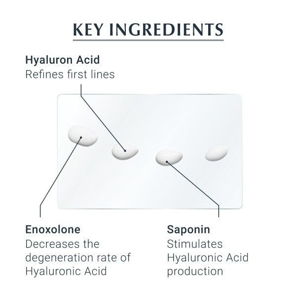 Eucerin Hyaluron-Filler Anti-Age Eye Cream SPF15 15ml