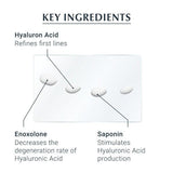 Eucerin Hyaluron-Filler Anti-Age Eye Cream SPF15 15ml