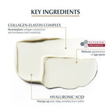 Eucerin Hyaluron-Filler + Elasticity Day Cream SPF30 50ml