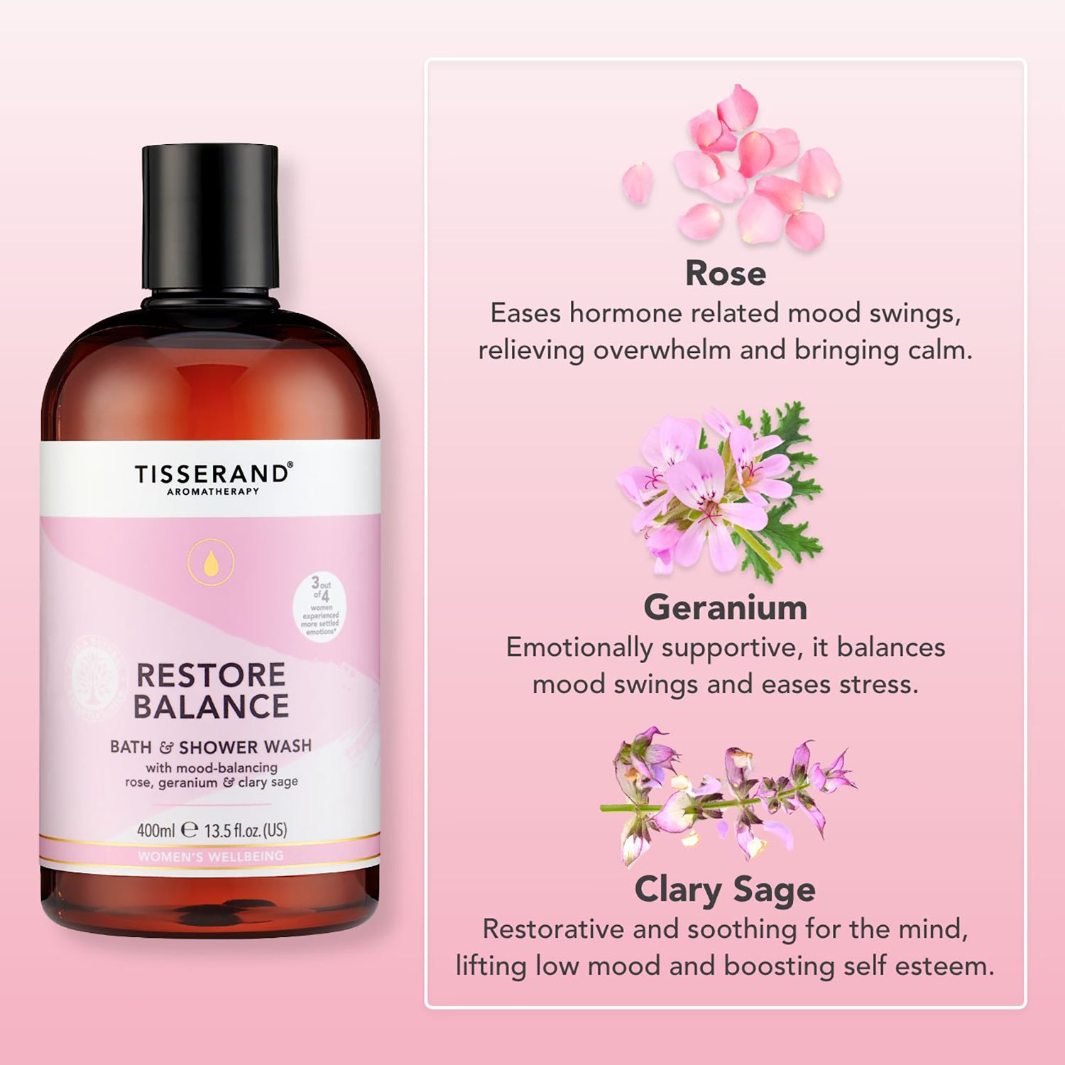 Tisserand Restore Balance Bath & Shower Wash 400ml (British brand)