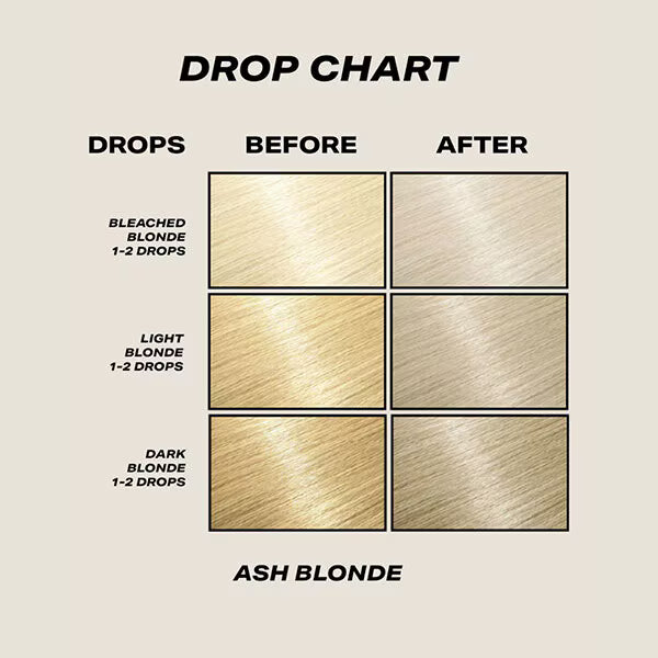 Shrine Ash Blonde Hair Toner Drops 30 uses - British product