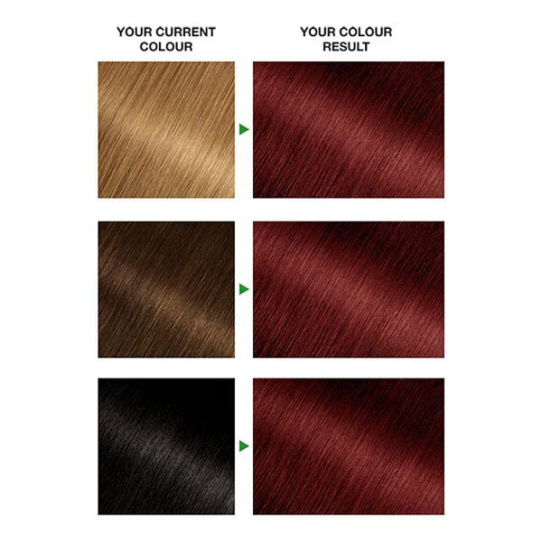 Garnier Nutrisse 4.6 Deep Red Hair Dye, UK version