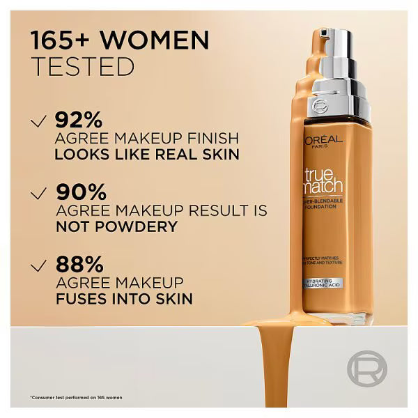 L'Oréal Paris True Match Liquid Foundation 30ml, UK version