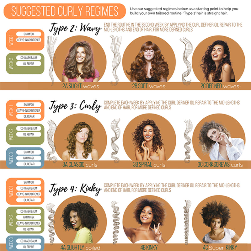 Naturtint Curly Curl Definer Hair Mask 300ml, imported from the UK