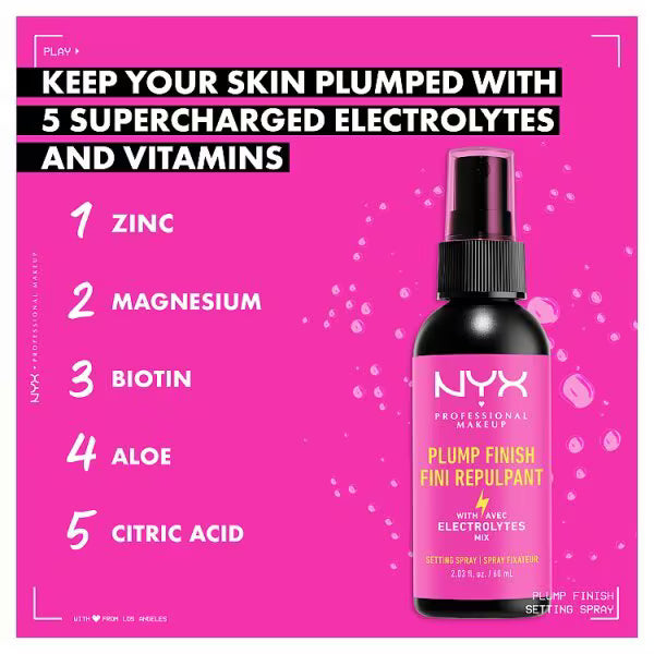 NYX Plump Right Back Setting Spray, imported from the UK