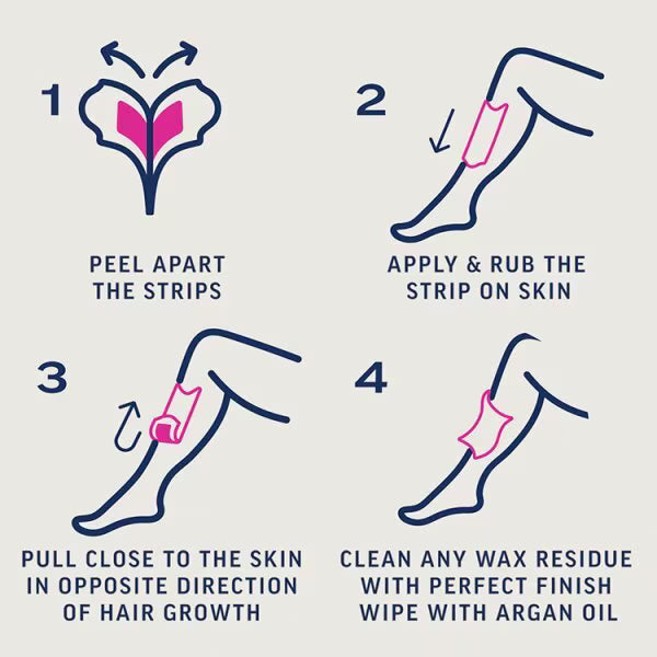Veet Wax Strips Normal Skin Legs Body 20 Strips (British brand)