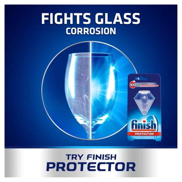 Finish Dishwasher Glass &amp;amp; Dish Protector