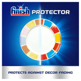 Finish Dishwasher Glass &amp;amp; Dish Protector