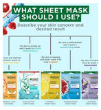 Garnier Complete Sheet mask collection, 10 Face &amp;amp; Eye Masks