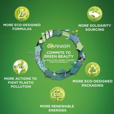 Garnier SkinActive Hyaluronic Acid Ampoule Sheet Mask Watermelon 15g