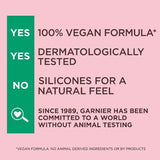 Garnier Ultimate Blends Hair Food Watermelon Duo Bundle