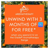 Glade Aromatherapy Mist Diffuser Refill Pure Happiness   17ml