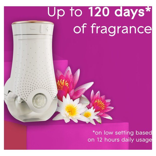 Glade Plug In Refill Electric Scented Oil Relaxing Zen   20ml