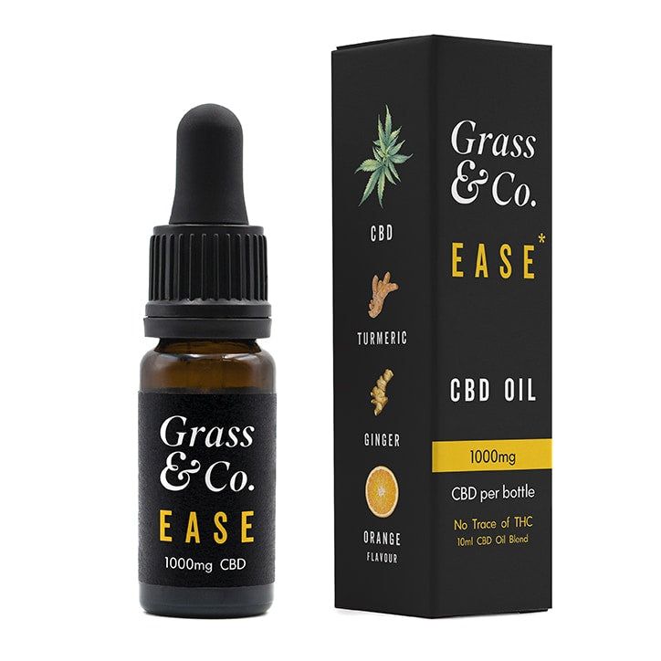 Grass &amp;amp; Co. EASE