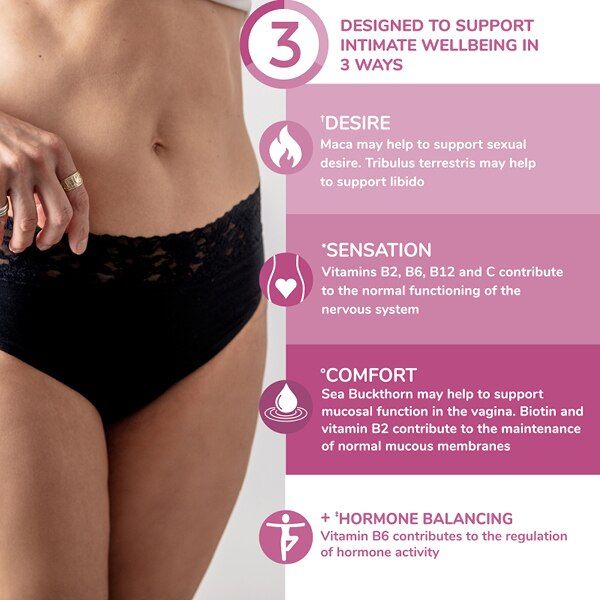 Health &amp;amp; Her Intimacy+ Multi Nutrient Supplement