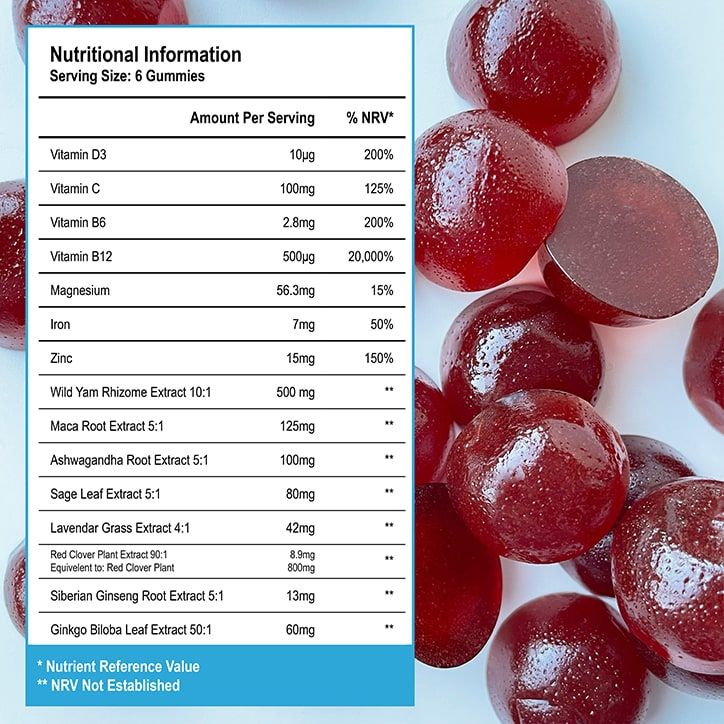 Health &amp;amp; Her Perimenopause Support 180 Gummies