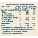 Hellmann's Caesar Salad Dressing &amp;amp; Dip   250ml