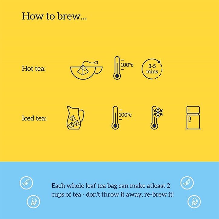 HotTea Mama Milk's Up Fenugreek, Fennel &amp;amp; Aniseed Tea 14 Tea Bags